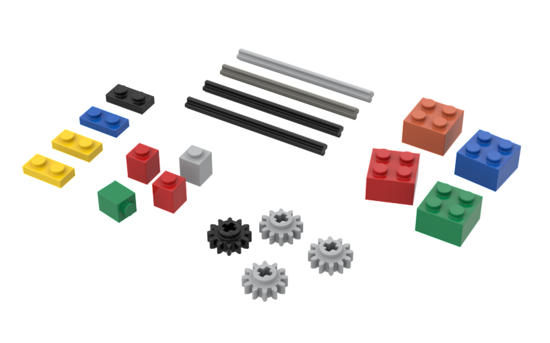 Sortierung nach Form